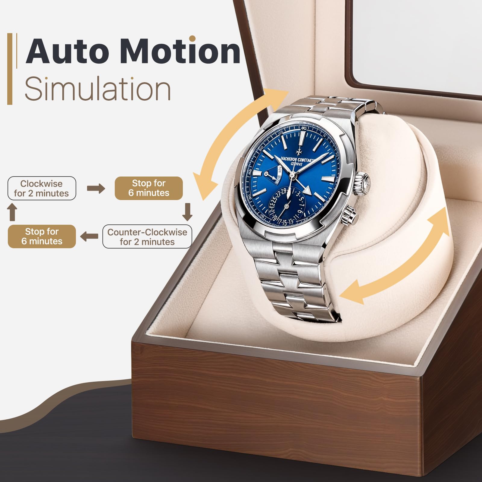 Uhrenbeweger für Automatikuhren, Ultra leiser japanischer Motor (<5db), Holz Selbstaufzug Uhrengehäuse mit blauem Umgebungslicht, Geschenk für Männer Frauen Papa