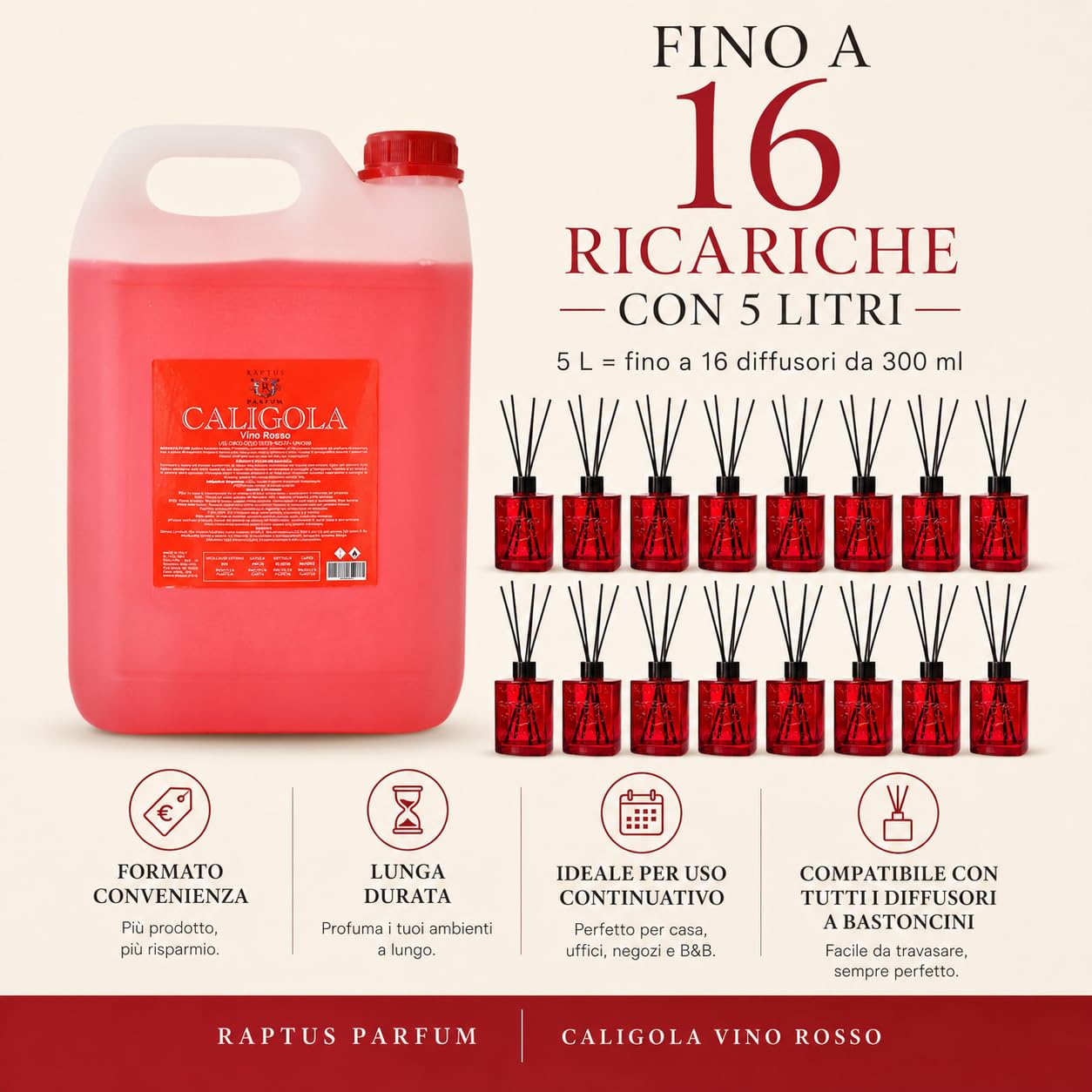 RAPTUS Caligola Ricarica 5 Litri – Essenza al Vino Rosso per Profumatori | Formato Professionale con Bastoncini Inclusi – Profumatore Casa e Ufficio