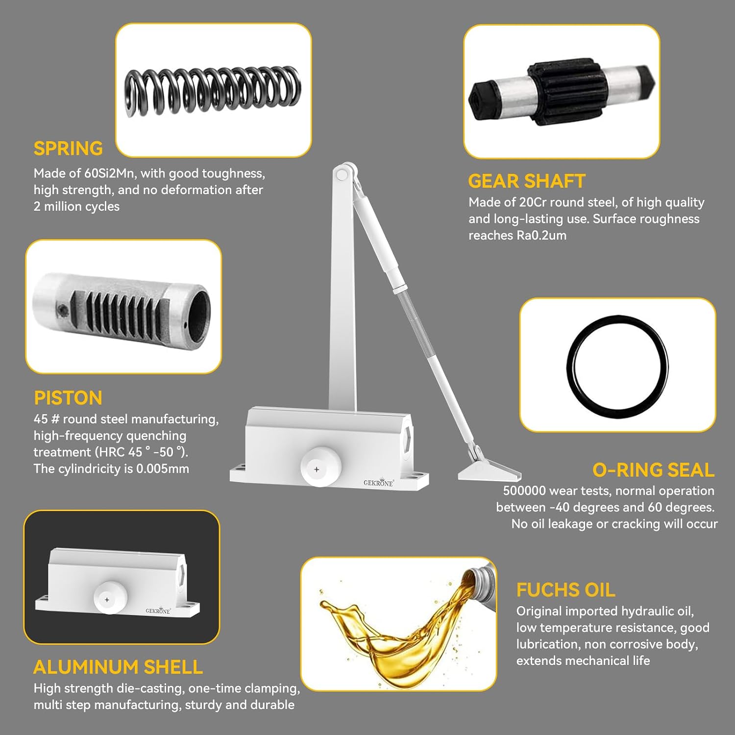 Automatic Door Closer Heavy Duty Fire Prevention Spring Hydraulic Aluminum Alloy Surface Mounted Residential Commercial Grade Door Closer Adjustable Speed Door Weights 55-99 Lbs Size1-White