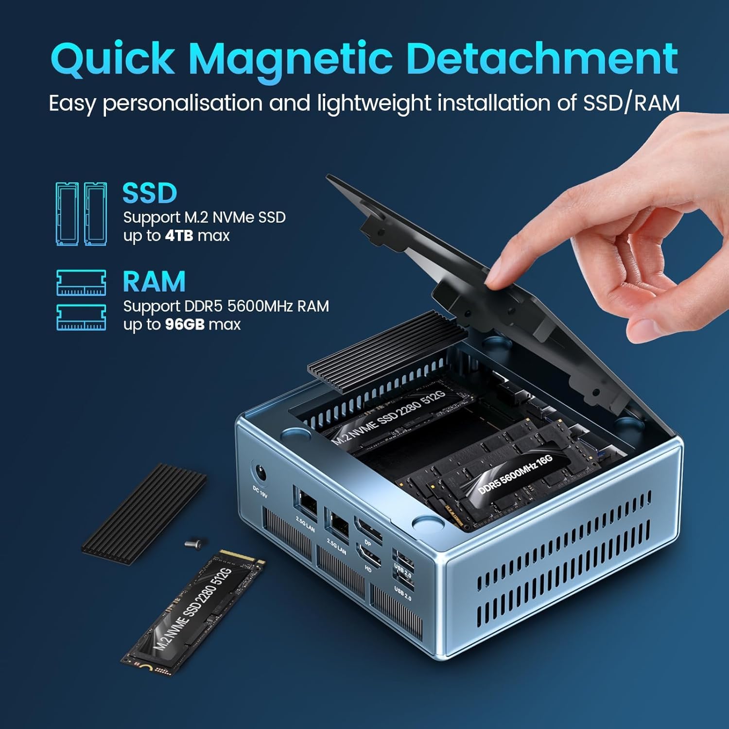 PELADN Mini PC, Core Ultra 7 155H (Up to 4.8GHz, 16C/22T) Mini Desktop Computer 32GB Dual DDR5/1TB M.2 PCIe 4.0 SSD Dual LAN 2.5G WiFi6/BT5.2/Type-C USB4.0 Mini Computer