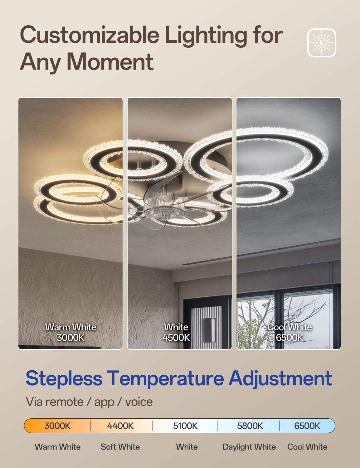 Deckenventilator mit Beleuchtung Smart und Dimmbar, Alexa & App Steuerung via Bluetooth (Kein WLAN), 6 Ring Deckenlampe mit Ventilator und Fernbedienung für Wohnzimmer, Schlafzimmer, Schwarz