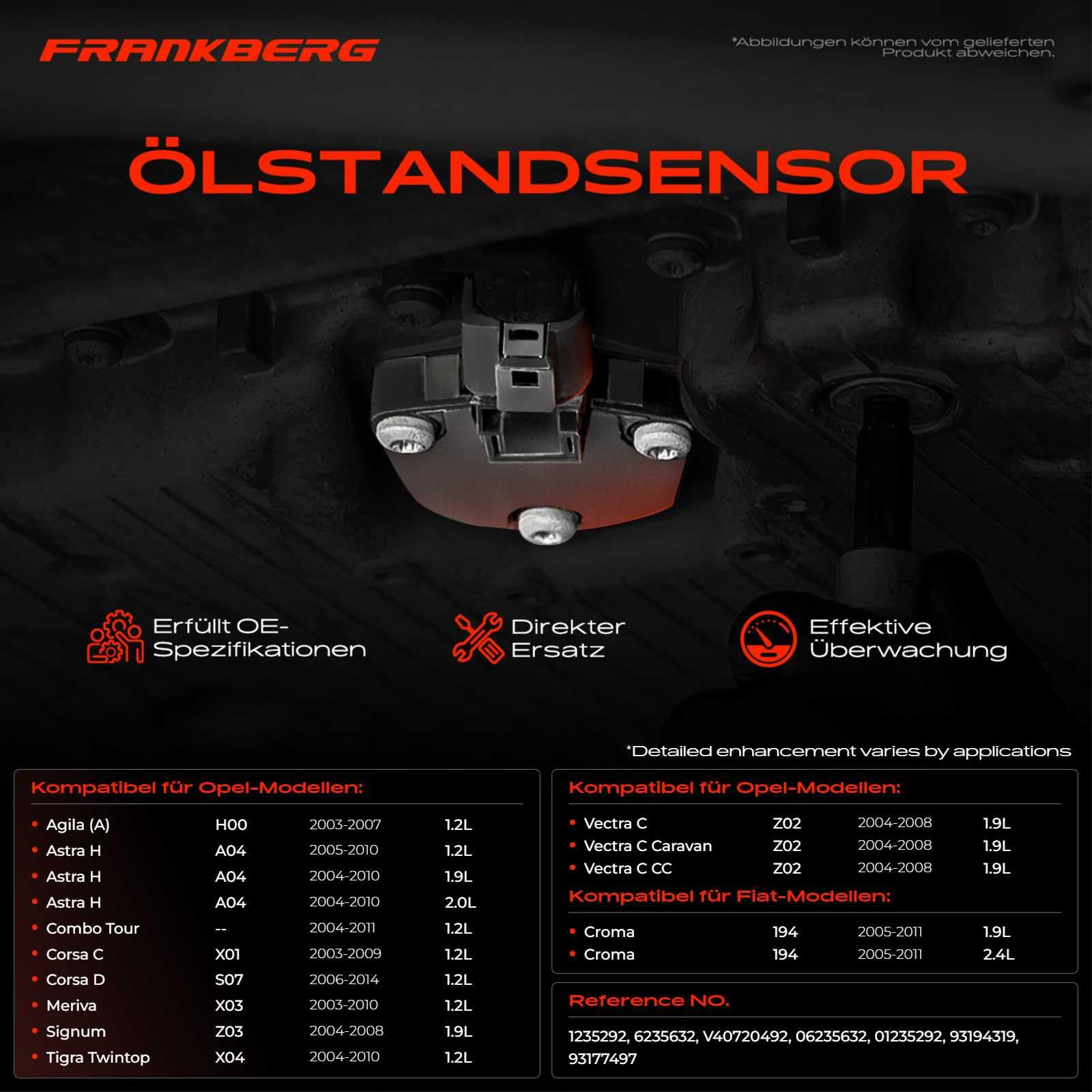 Frankberg Ölstandsensor Ölniveausensor 2-Polig Replace #93177497