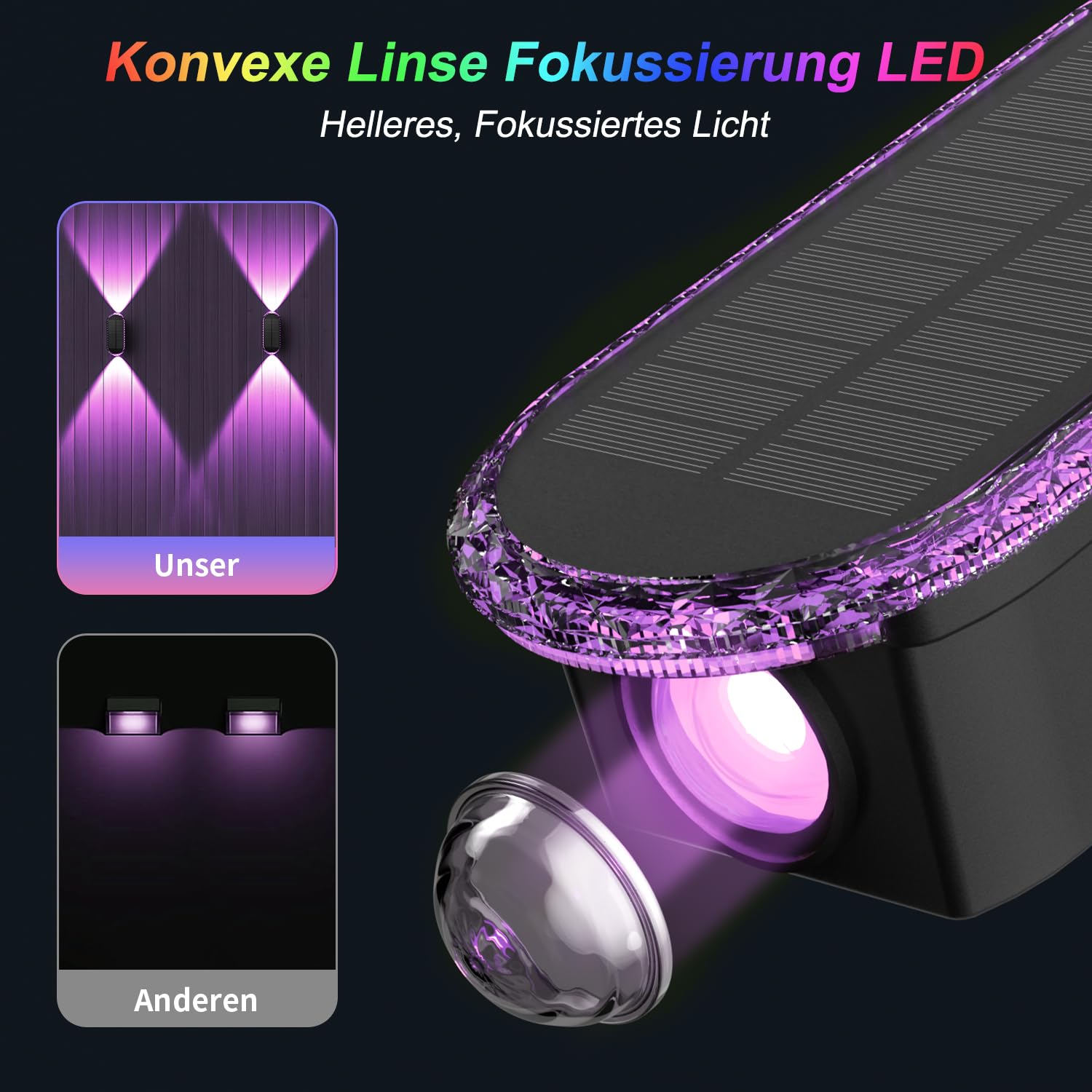 ELLASAY Solar Fence Lights Outdoor Wall: 4 Pack IP65 Waterproof LED Lights with 7 Colour Modes & Auto Cycle - Image 4