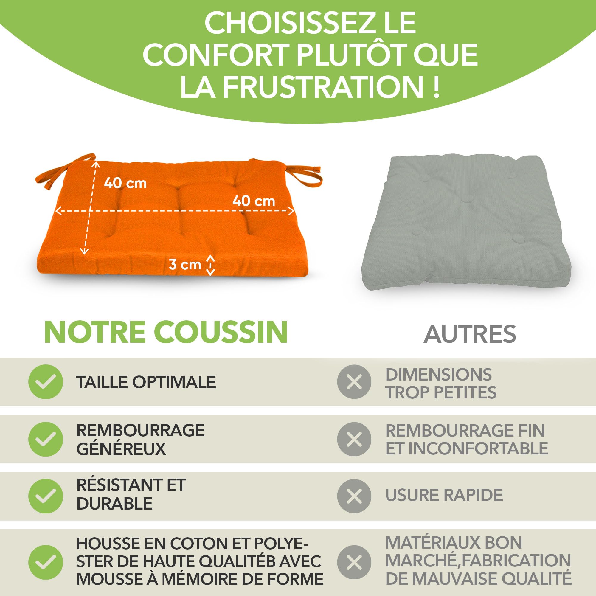 Gräfenstayn Jeu de 4 Coussins de Chaise 40x40x3 cm - Coussin d’extérieur pour Jardin et Salon de Jardin - Galette de Chaise extérieur avec Sangles - Housse Polycoton - Certifié Oeko-Tex Standard 100