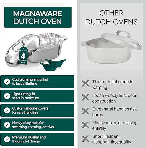 Miniatura 7 de Magnaware Horno holandés de aluminio fundido, 5 cuartos de galón, olla ovalada con tapa para familias y fiestas, utensilios de cocina cajún ligeros