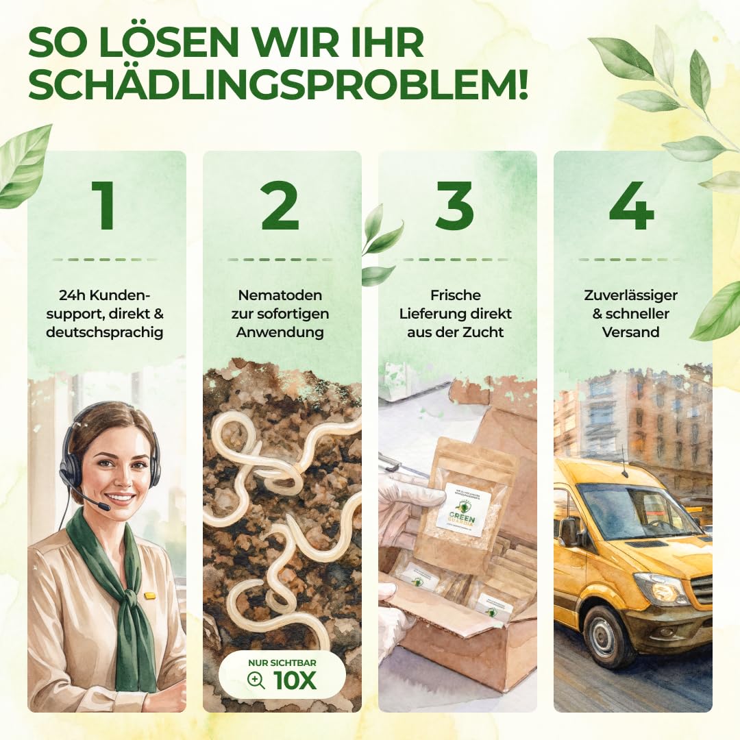 GREEN GUARDIA Super SC-Nematoden gegen Maulwurfsgrillen, Wiesenschnaken und Erdraupen – 25 Mio. (50m²) - Biologisches Mittel zur effektiven Maulwurfsgrillen Bekämpfung, ohne Chemie –