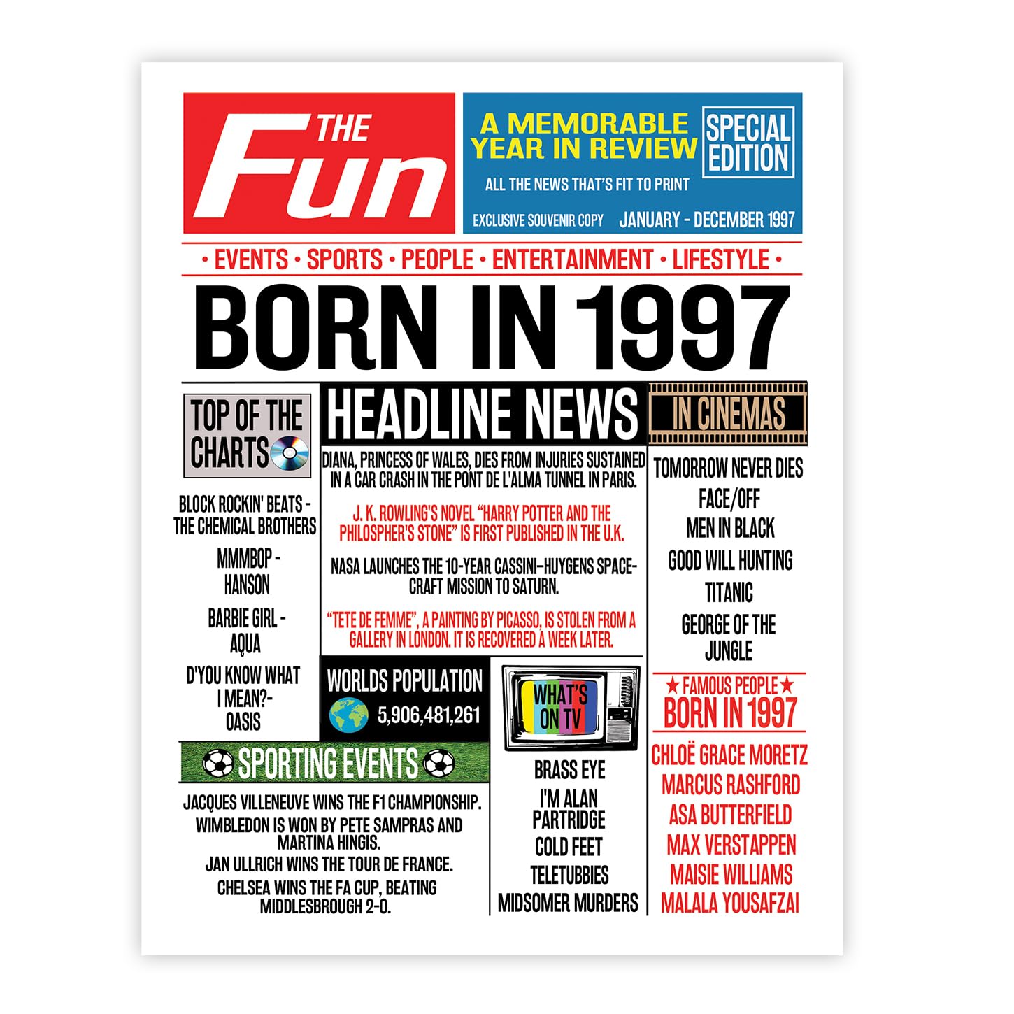 Stuff4 29th Birthday Poster Unframed - Born In 1997 Newspaper - Happy 29th Birthday Gifts for Men Women Vintage Retro Back In 1997, 8x10 Inch Bday Party Decor Decoration