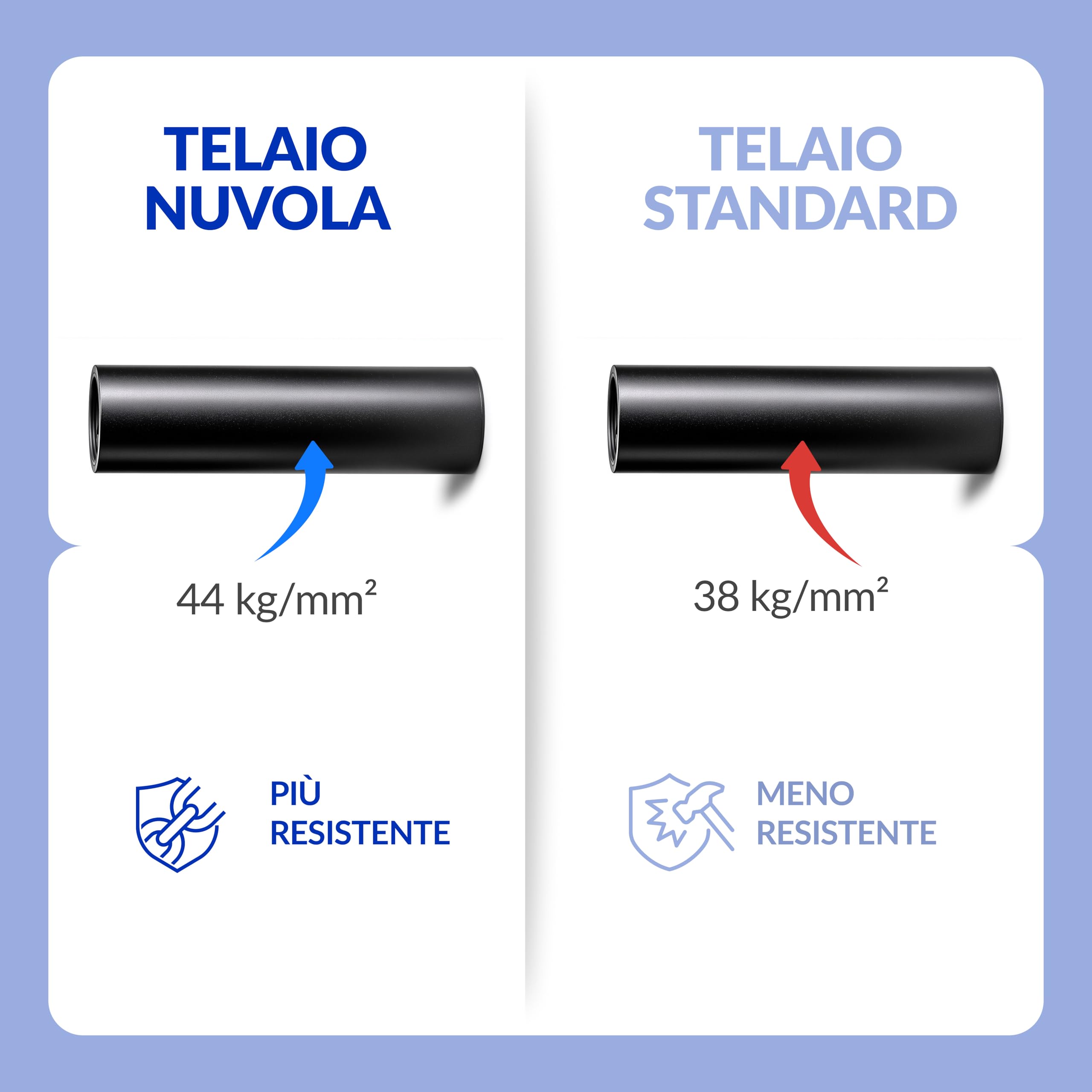 NUVOLA Atena - Rete Letto Singolo 80x190 con Doghe in Legno, Rete Singola Ortopedica con Struttura in Ferro e Piedi Smontabili, Durevole e Robusta - Ideale Per Tutti i Tipi di Materassi, Made in Italy