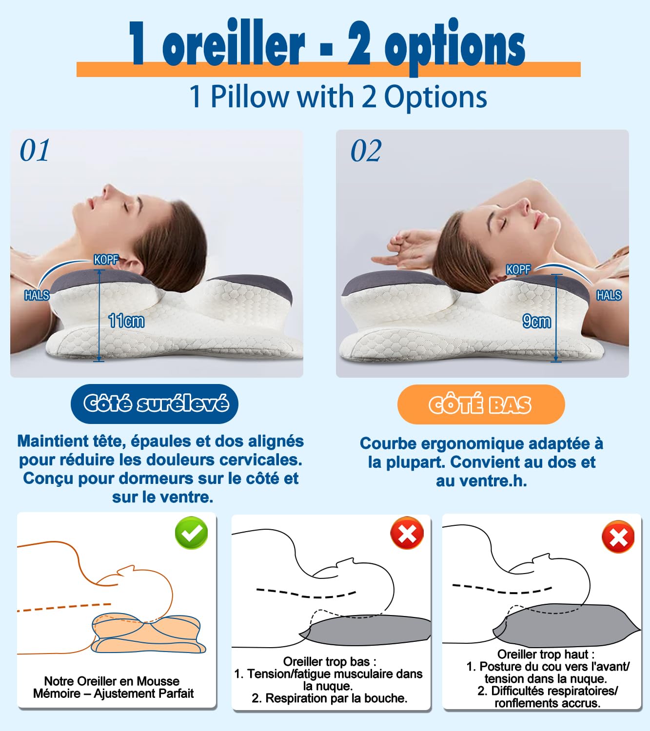 IDEA Oreiller Ergonomique Cervical, Oreiller Orthopédique à Memoire de Forme pour la Nuque, Oreiller Cervical pour Dormeurs sur Le Côté,Le Dos,Le Ventre, 60 x 40 x 9/11 cm