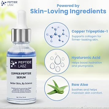 Copper Peptide Serum for Face - Anti Wrinkle - Hyaluronic Acid - Raw Aloe - Increase Collagen - 1oz/30ml - Anti Aging for Skin