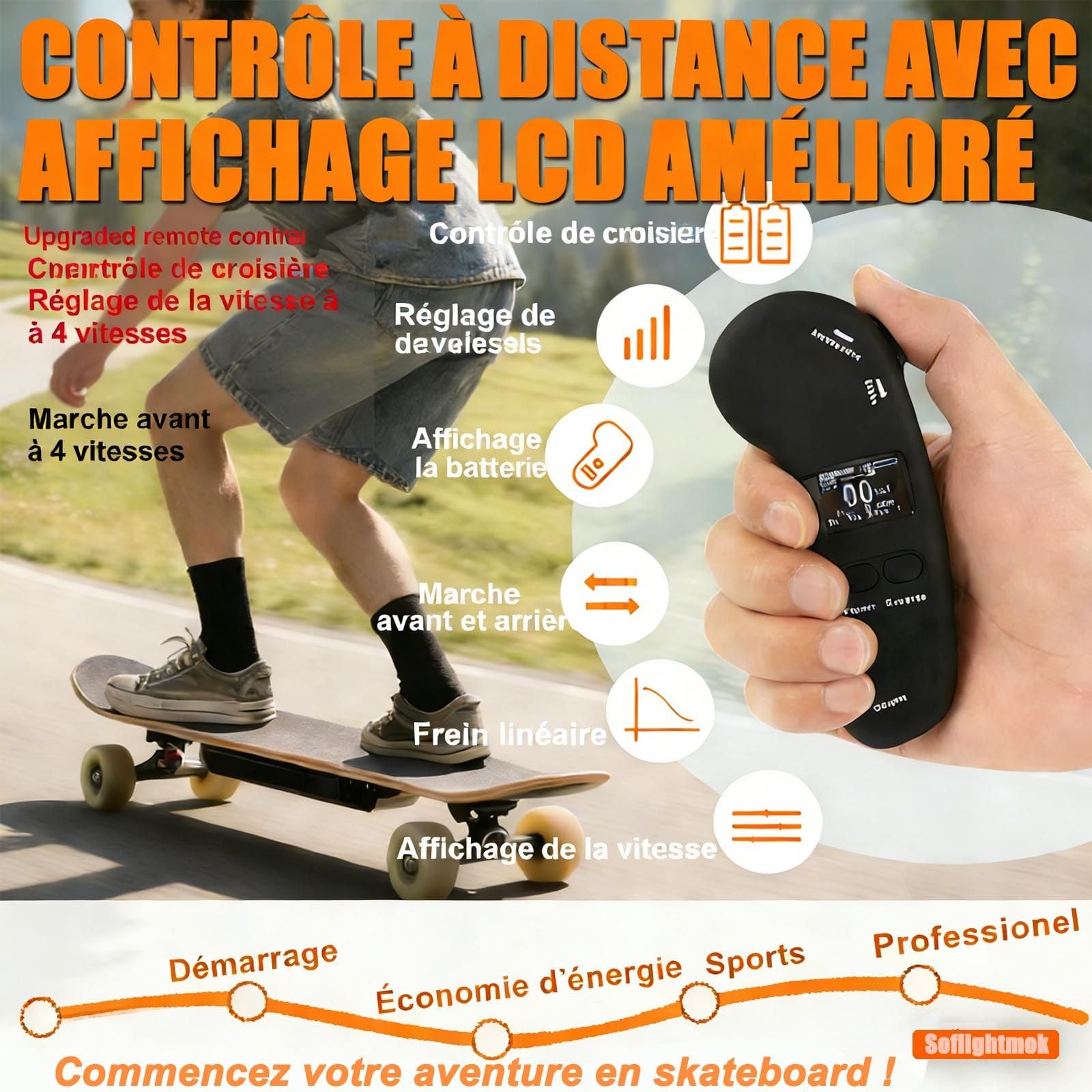 Planche Électrique Tout-Terrain 350W 25km/h Autonomie 15km Deck 7-Ply Érable 90kg Télécommande 4 Vitesses