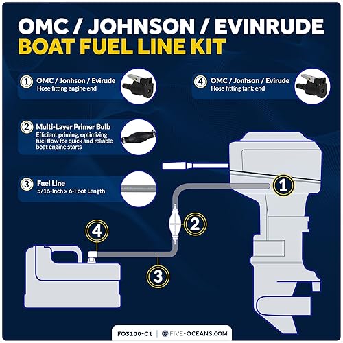 Miniatura 10 de Five Oceans OMCJohnsonEvinrude - Kit de línea de combustible para barco marino, 38 pulgadas x 6 pies, aprobado por EPACARB, a prueba de fugas, línea