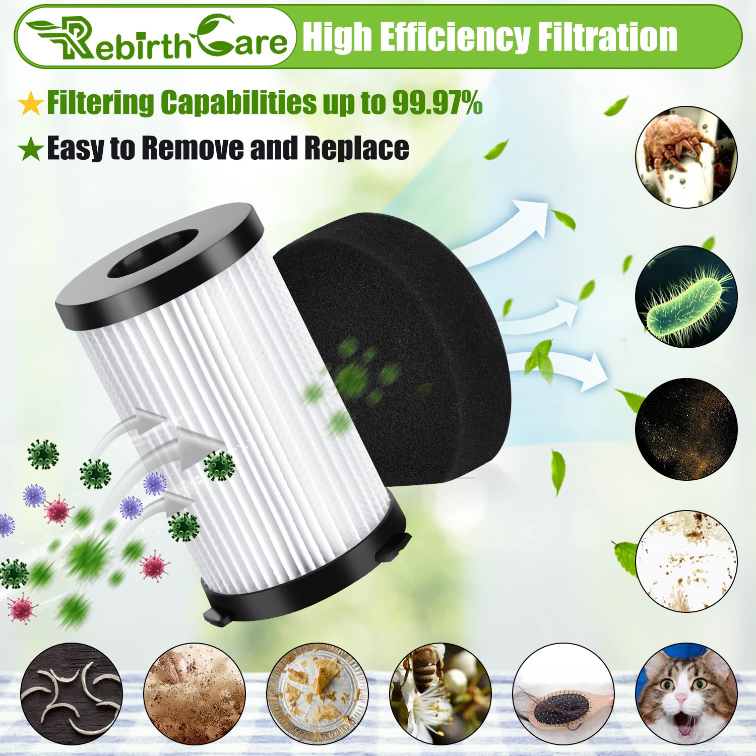 Rebirthcare filtro per Aspirapolvere Ariete Handyforce 2761 2759 Scopa Elettrica Accessori MOOSOO D600 D601 & Iwoly V600 ricambio, 6 filtri Hepa & Spugne