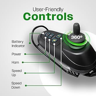 Culver Artemis Pro Lightweight Foldable Electric Wheelchairs for Seniors - HSA FSA Eligable 2x250W Motor Power Wheelchair - Long Range Travel/User Friendly Electric Wheelchairs for Seniors (Blue)