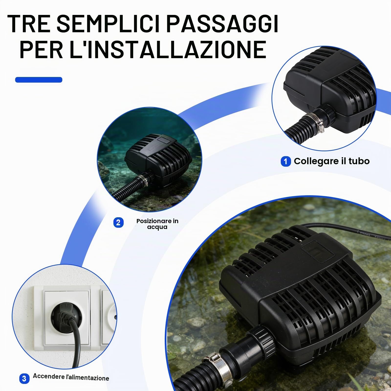 CPROSP Pompa Laghetto CFP-3000L/H [2025] - 55W, Pompa per Laghetti Silenziosa e a Risparmio Energetico, Pompa Acquario, Protezione pesci, Ideale per Laghetti da Giardino e Ruscelli Decorativi, IPX8
