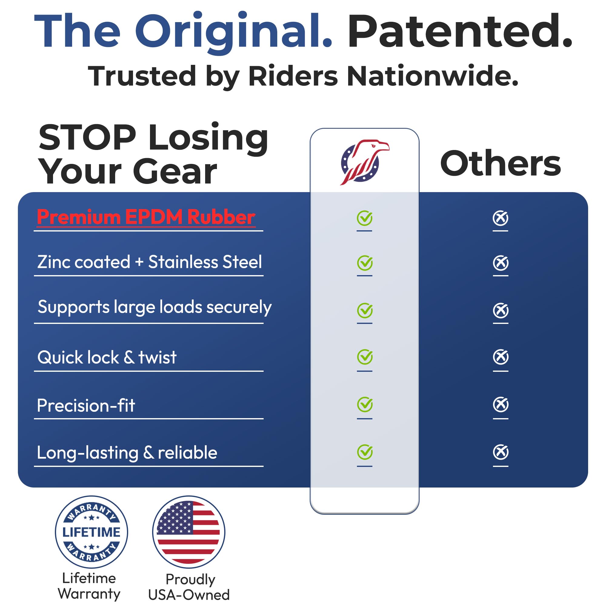 GripPRO ATV Anchors – 6 Pack Fits Polaris Lock & Ride Bed Holes on Ranger & General, Patented Tie Downs for Toolboxes, Coolers, Gear, Fits 1-7/16" Bed Holes, Not for RZR – USA Brand