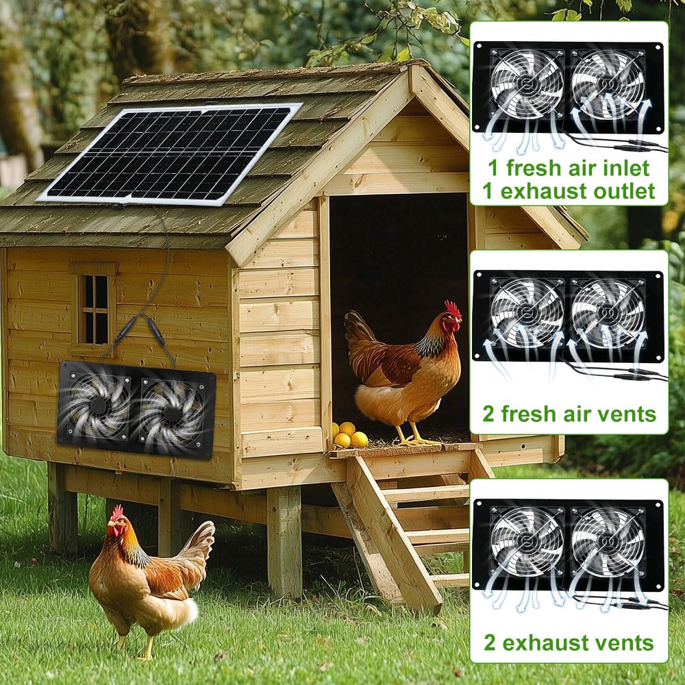 Ventilatore solare da 16 W, con due pannelli solari IP67, impermeabile, doppia ventola DC per pollaio, serre, capanni, cucce per animali domestici, aria di ingresso o scarico (metallo)