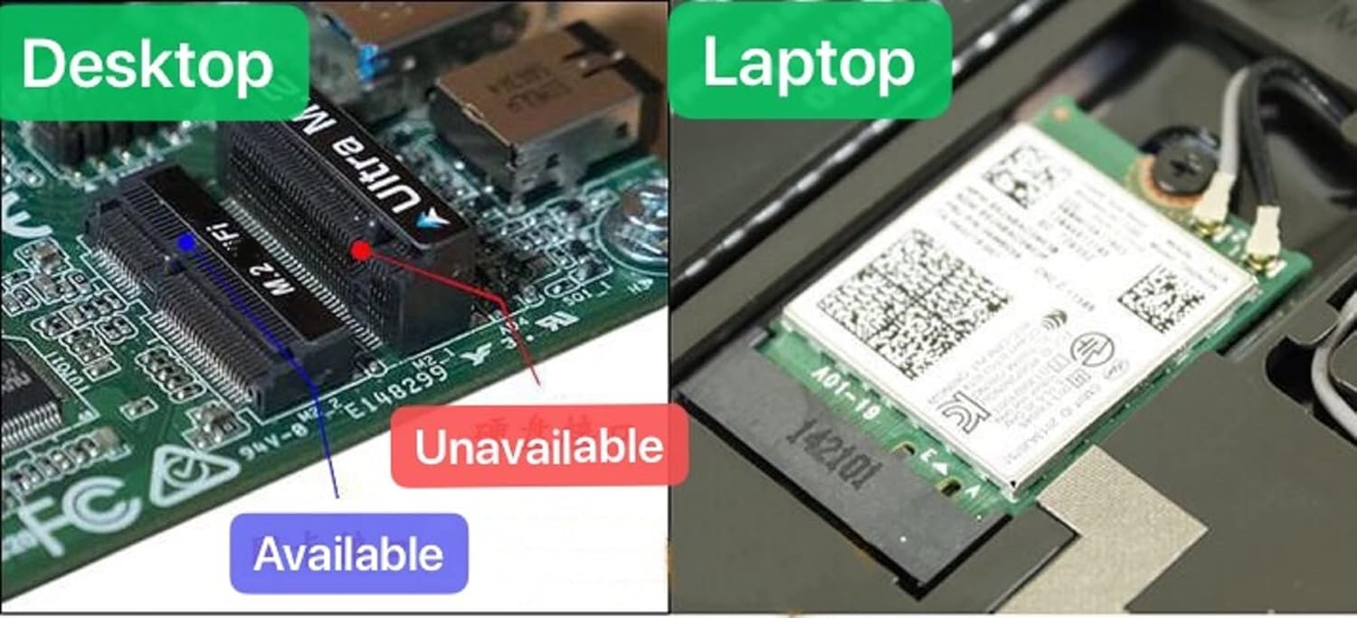 OKN WiFi 6E AX210 Bundle WiFi 6E PCIE Card Built-in AX210