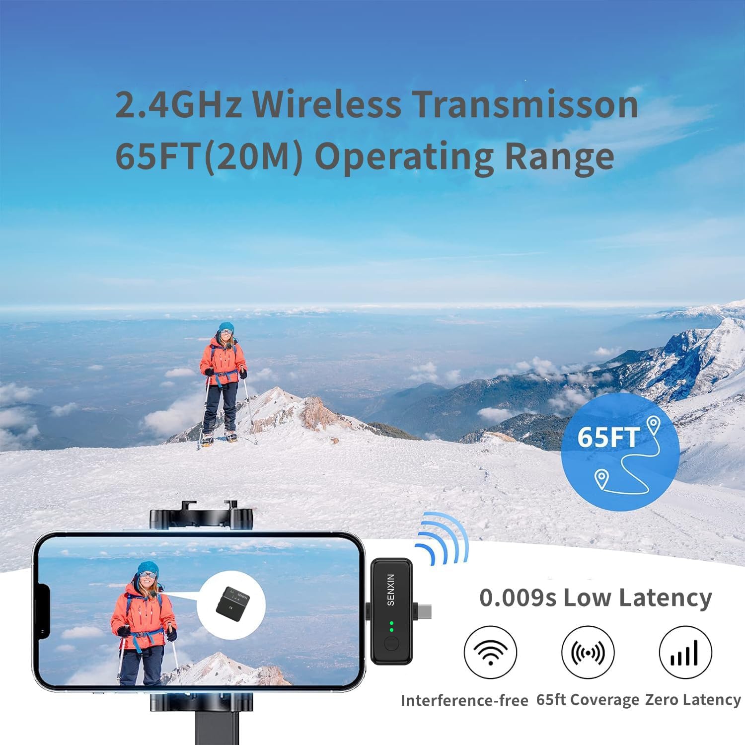 Amazon.com: SENXIN 3 in 1 Square Wireless Lavalier Microphones for