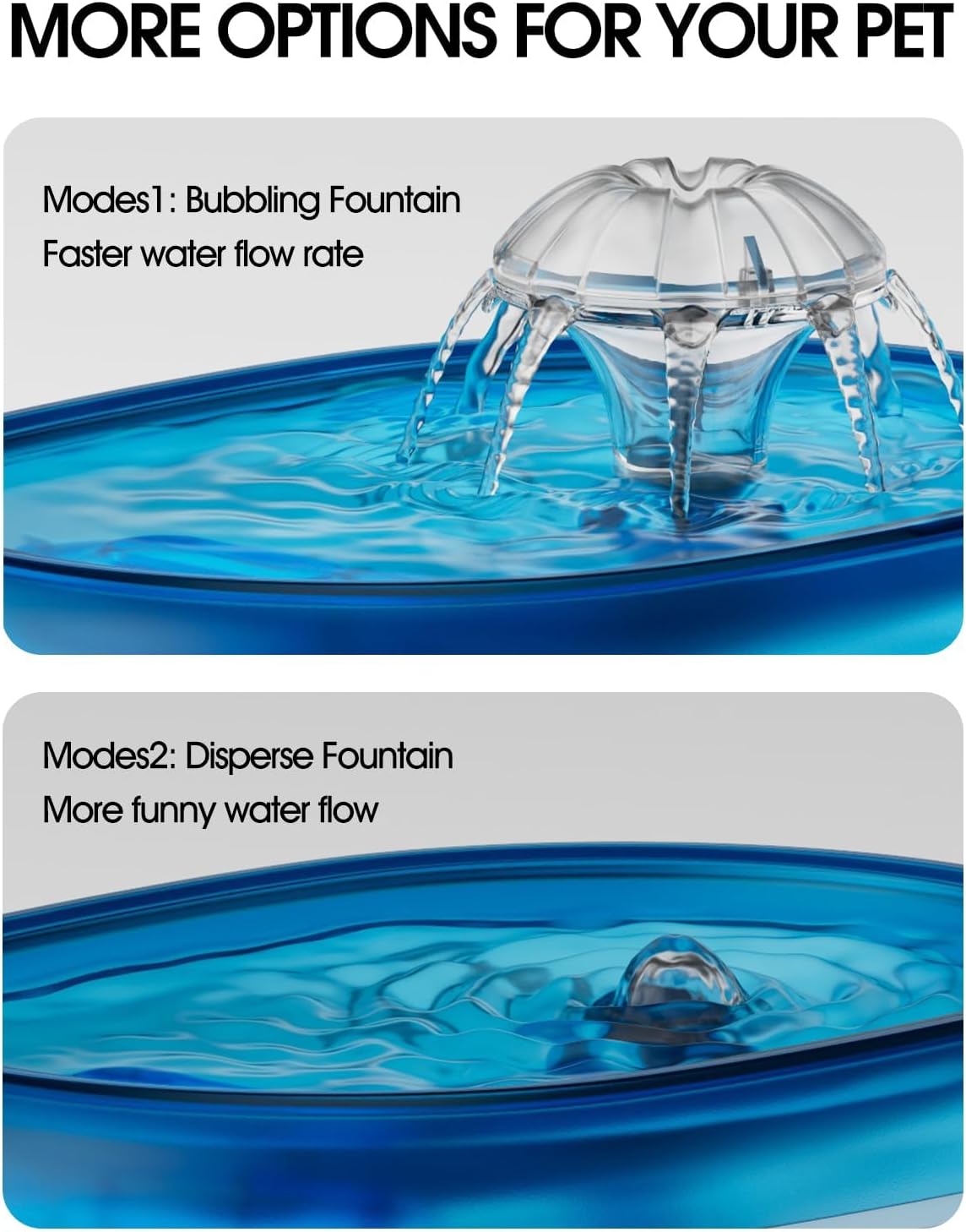 WOPET Cat Water Fountain, 67oz/2L Automatic Pet Water Dispenser for Cats & Small Dogs, Ultra Quiet Sleep-Friendly Pump, BPA-Free, 2 Flow Modes, Visible Water Level, 3-Stage Filtration