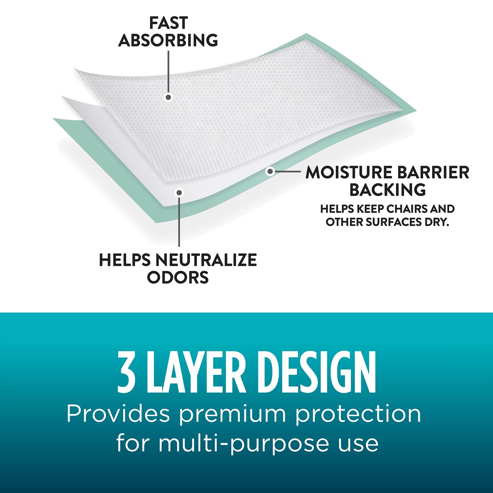 Generic Unisex Quilted Underpad, Maximum Absorbency, L (18 Count), White, asur789o