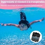 Omtofo 2 PCS Poids de Poignet réglables Poids de Cheville pour yoga, danse, barre, pilates, cardio, aérobic, marche(Noir) - 2