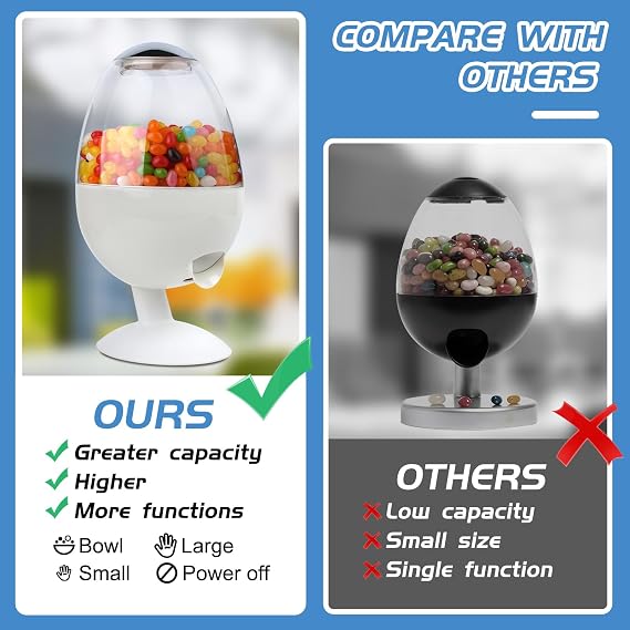 Large Automatic Candy Dispenser Countertop, Motion Activated Candy Dispenser, Gumball Machine compatible with m&m, Jelly Belly, Nuts, Gumball, Bubblegum