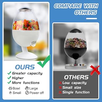 Large Automatic Candy Dispenser Countertop, Motion Activated Candy Dispenser, Gumball Machine compatible with m&m, Jelly Belly, Nuts, Gumball, Bubblegum