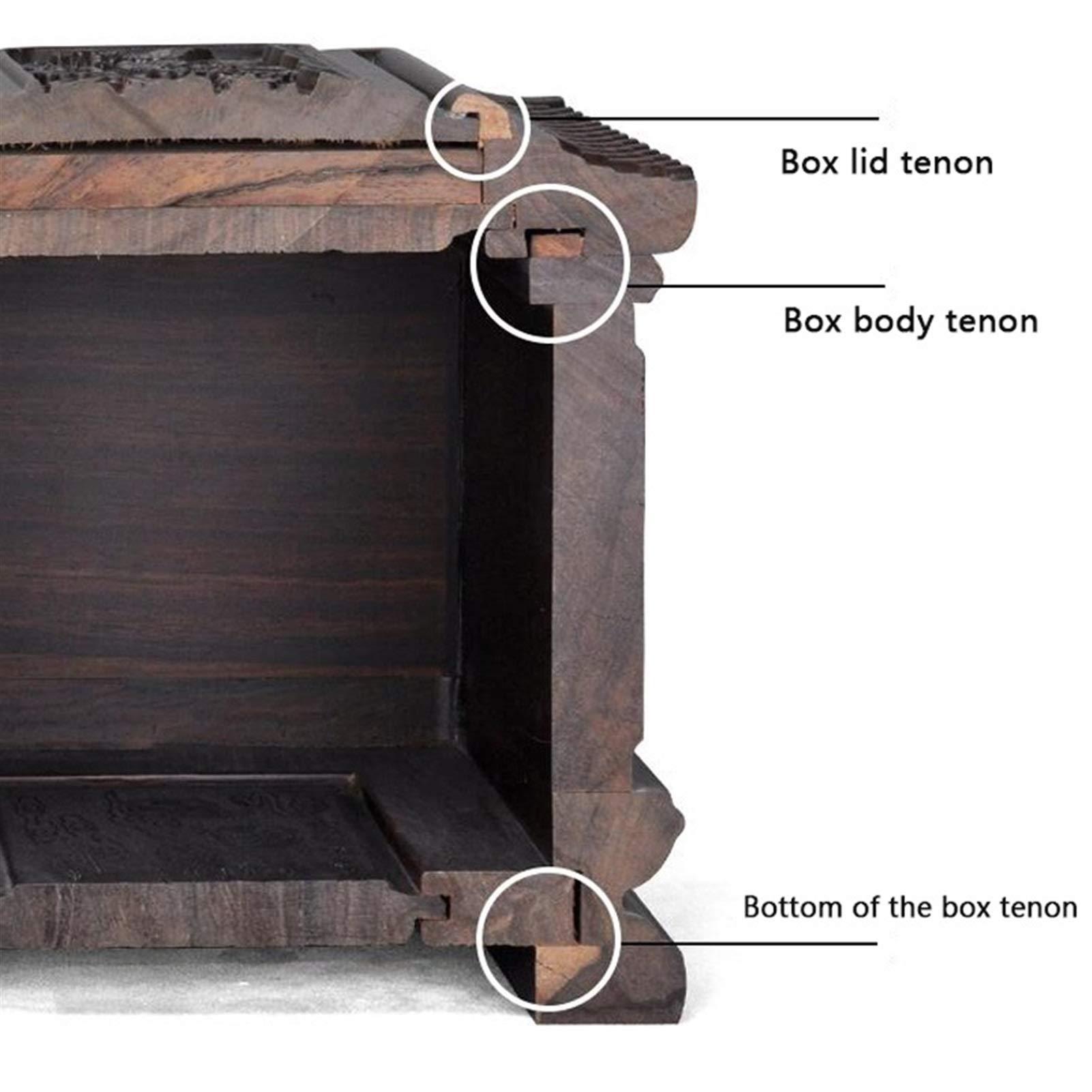 Cuscino di Sostegno, Urns for Human Ashes Forever Memory Box Woodcarving Bamboo And Plum Fine Texture