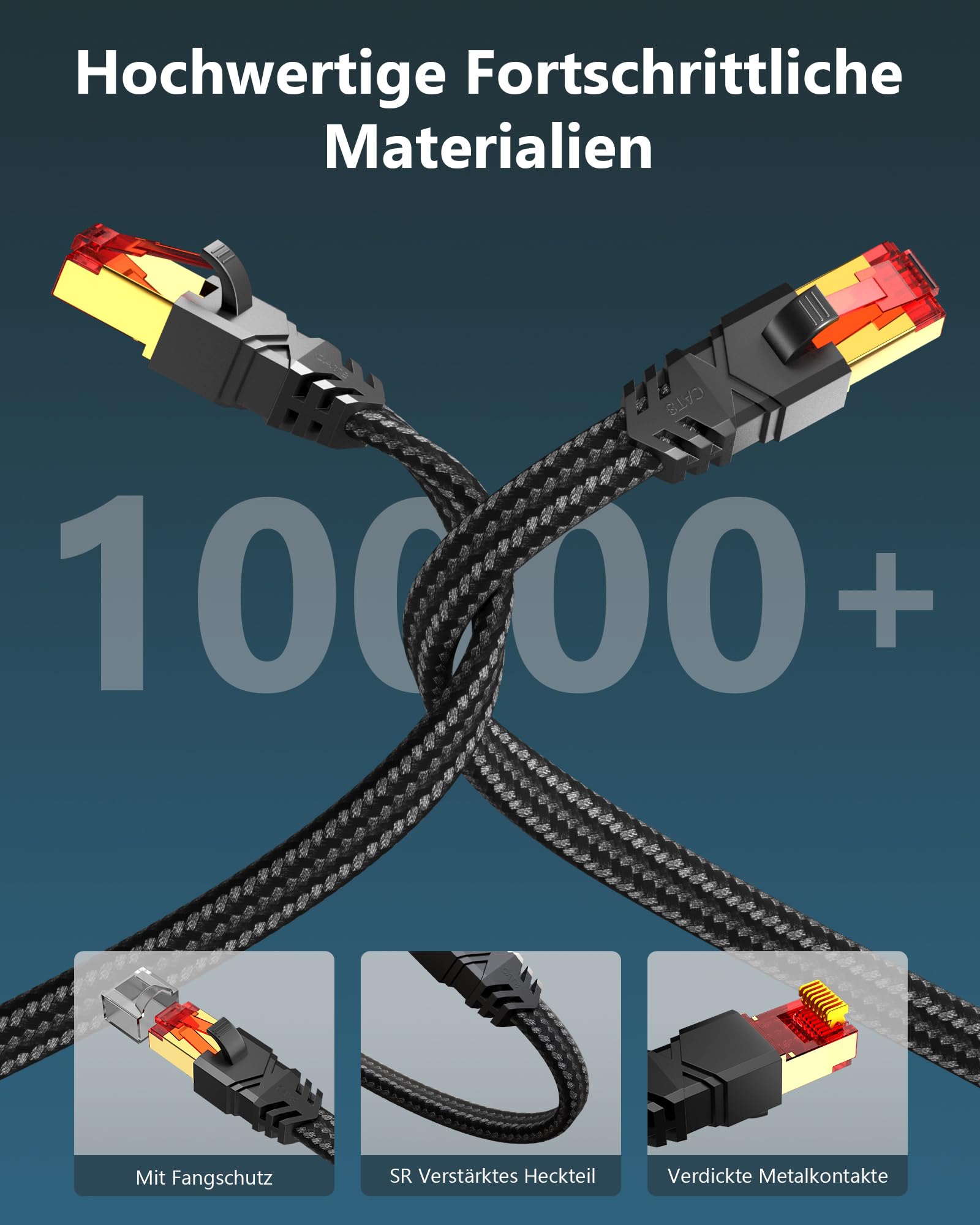 2 Stück CAT 8 Lan Kabel 2m,40Gbps Hochgeschwindigkeits mit RJ45 Stecker – Ansicht 5