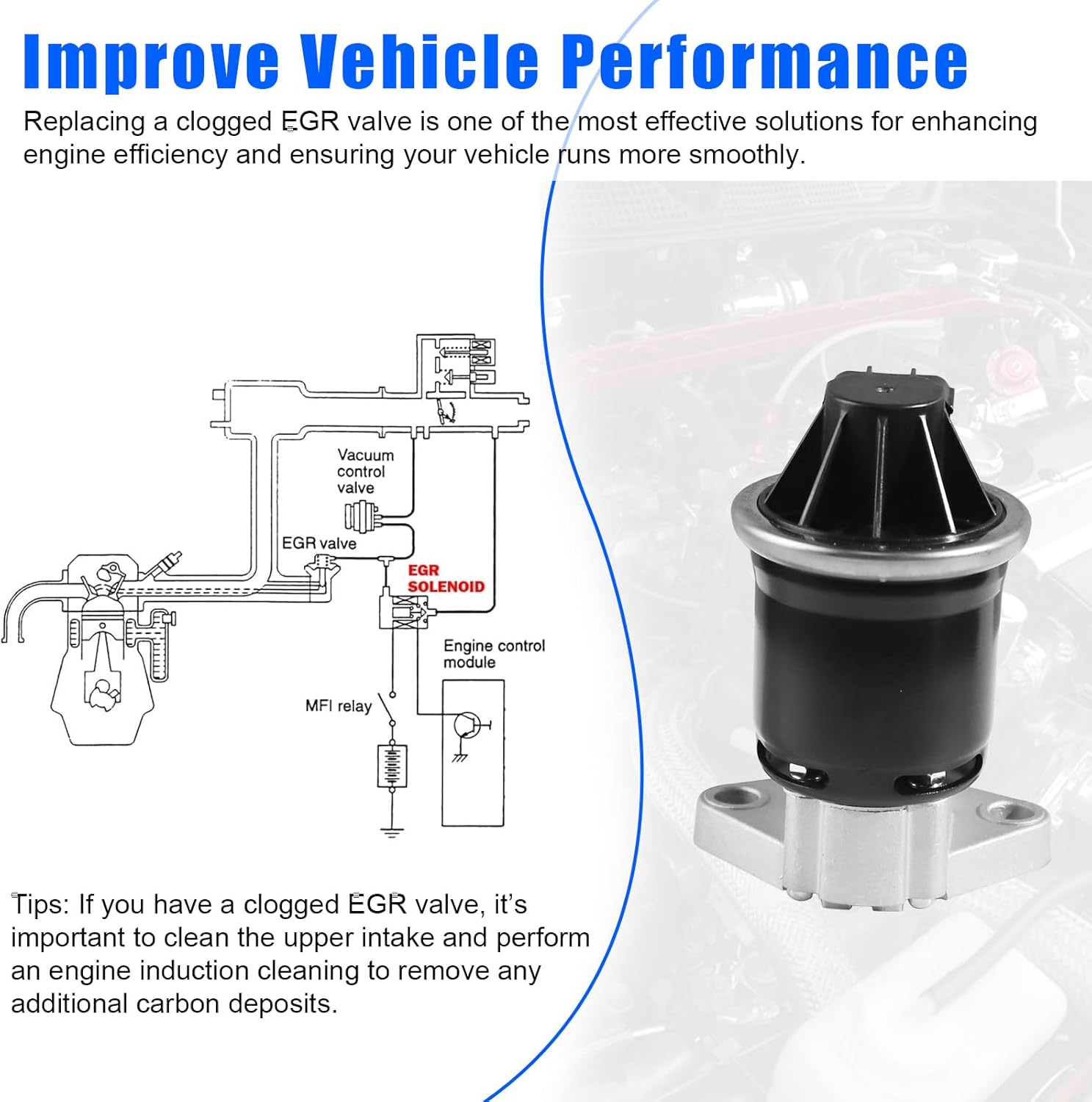EGV1248 EGR Valve, For Honda Accord Civic Crosstour HR-V Passport Pilot Ridgeline, For Acura MDX RDX RLX ILX TLX, OE: 18011R1AA00