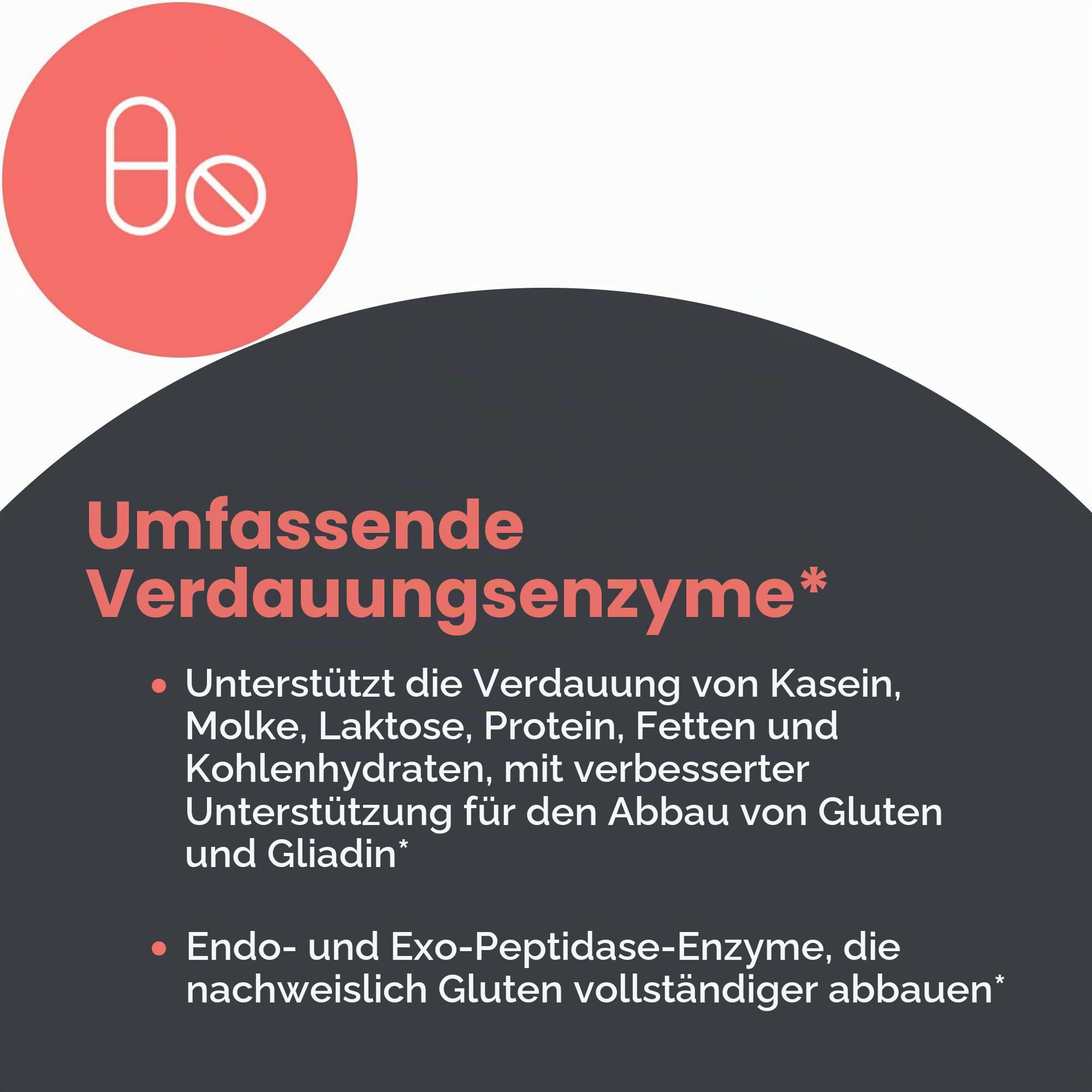 Allergy Research Group Full Spectrum Digest 90 Kapseln