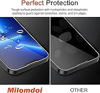 Vista 26 de Milomdoi 3 Pack Privacy Screen Protector for Apple iPhone 15 Pro Max with 3 Pack Tempered Glass Camera Lens Protector, Ultra 9H Accessories, Case