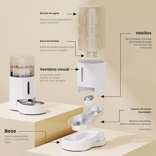 Foto 6 de 7 de Dispensador de Agua para Mascotas de 4L. Viene con Mantel Individual para Mascotas. Dispensador automático…