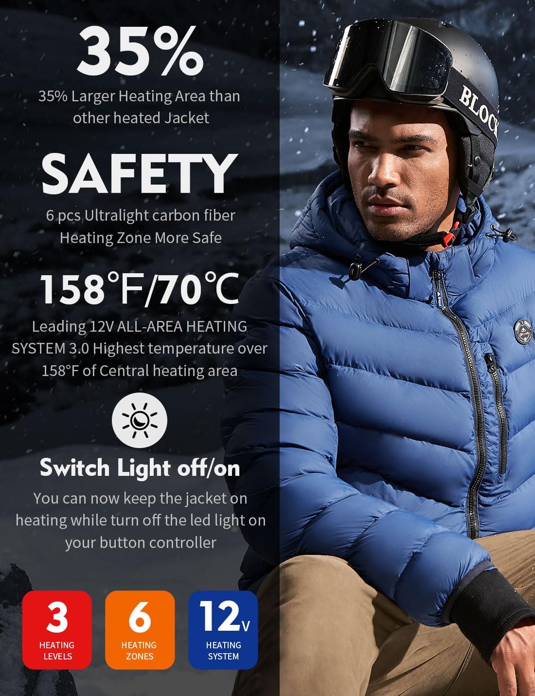 iHood Men's Heated Jacket With 12V Battery Pack-Insulated Lightweight Hooded Hand-Heating Electric Heated Puffer Jacket - Image 2