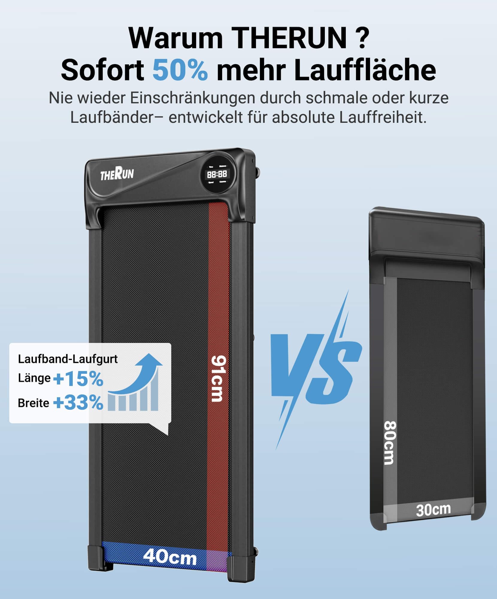 THERUN 2-in-1 Walking Pad mit 6% Steigung, kompaktes Laufband, leiser 2,75 PS Motor, Fernbedienung, LED-Panel, für Zuhause & Büro