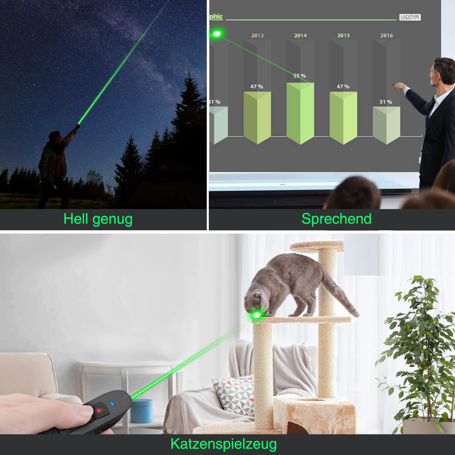 HASACOOL Presenter, Grün Licht Pointer für präsentationen, 2,4 GHz Wireless Powerpoint Fernbedienung, Wiederaufladbar Präsentationsfernbedienung mit Stiftclip für Windows,Mac IOS,Android,Vista,Linux