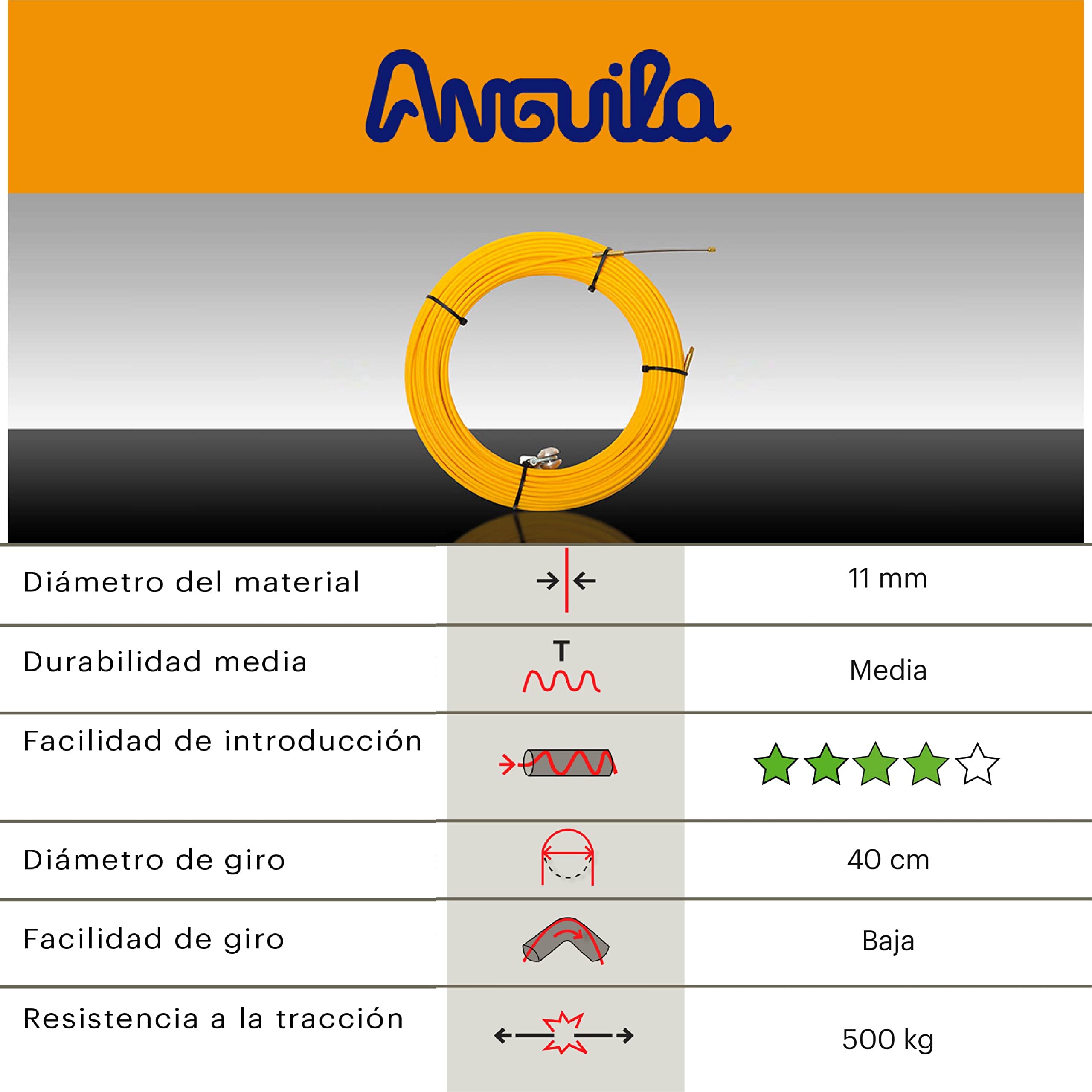 Anguila Pasacable Industrial Fibra Vidrio Amarillo ⌀11mm 150m VH800 | Rígida, sin efecto memoria y gran fuerza de empuje en recto; terminales intercambiables; incluye 2 accesorios