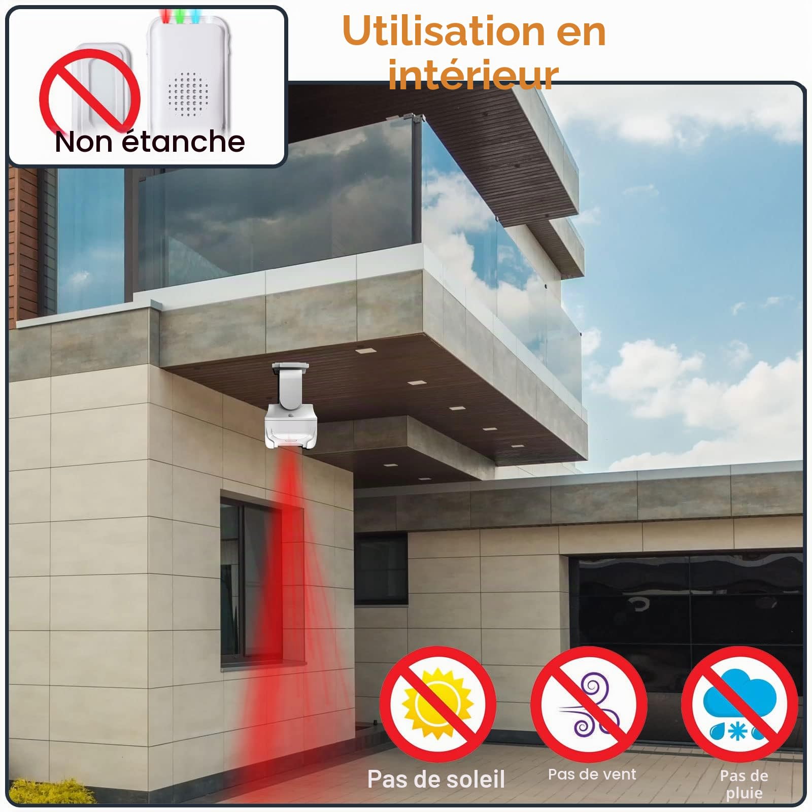 Détecteur de mouvement Carillon de porte pour entrée de magasin d'affaires, alarme de bienvenue pour personnes âgées (1 capteur et 1 récepteur)