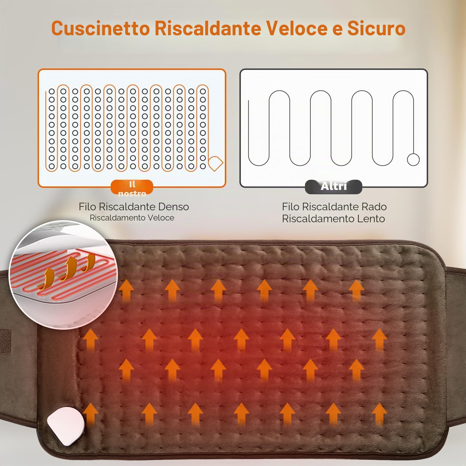 Termoforo Elettrico OneAmg 126 x 30 cmTermoforo Lombare con 6 Livelli di Temperatura e Spegnimento Automatico Riscaldamento Rapido Lavabile Cuscino Termico Elettrico Per Schiena Spalle Addome Altezza