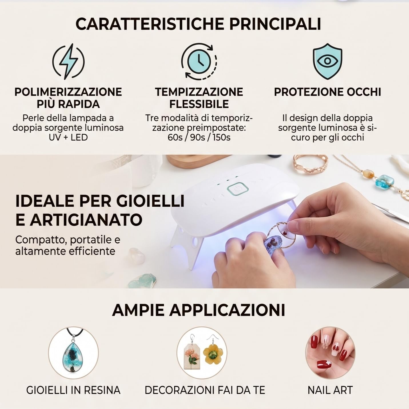 GLOGLOW Lampada UV polimerizzante per resina, doppia sorgente luminosa | Lampada polimerizzante portatile, 3 tempi 60 90 150s, indurimento rapido, studi artigianali e resina artistica