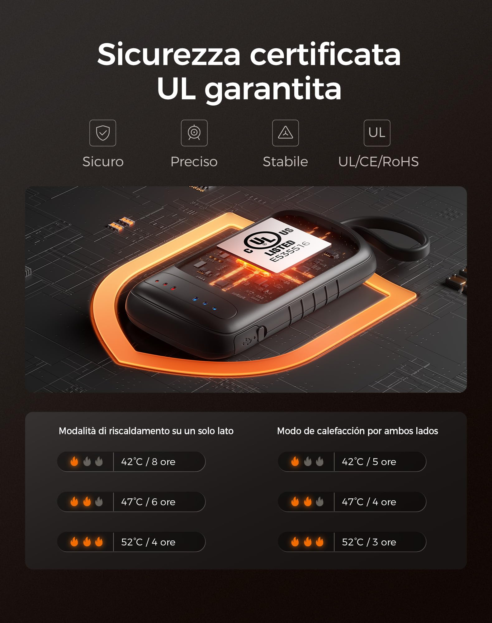 OCOOPA Scaldamani Elettrico a Doppia Faccia, Riscaldamento Istantaneo 2s, Autonomia 8h, 67g Leggero, Ricaricabile, Scaldamani Tascabile per Campeggio, Caccia, Pendolarismo, Regalo Uomo, UT5 DuoHeat
