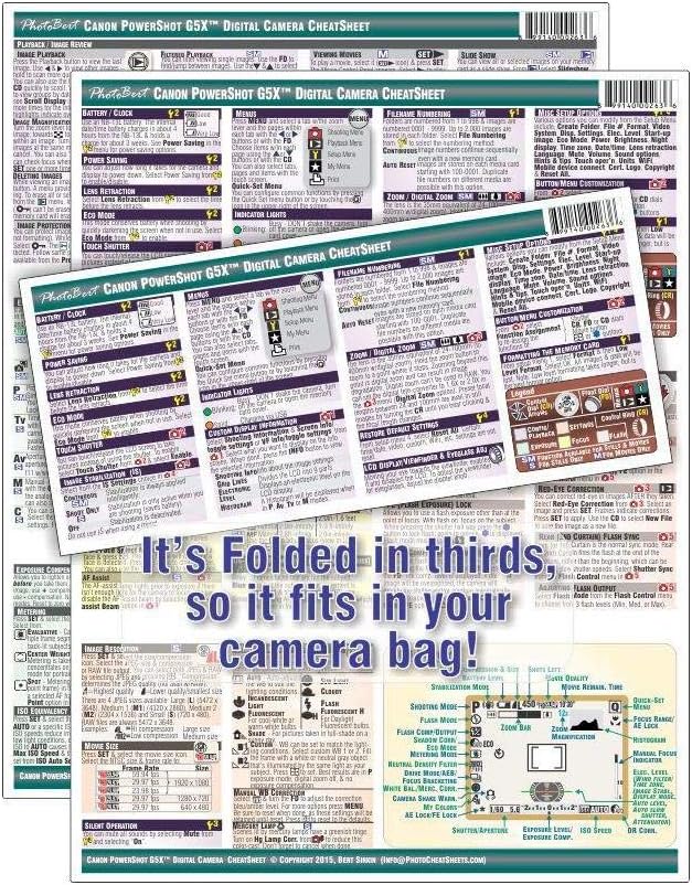 PhotoBert Photo CheatSheet - Canon PowerShot G5X Digital