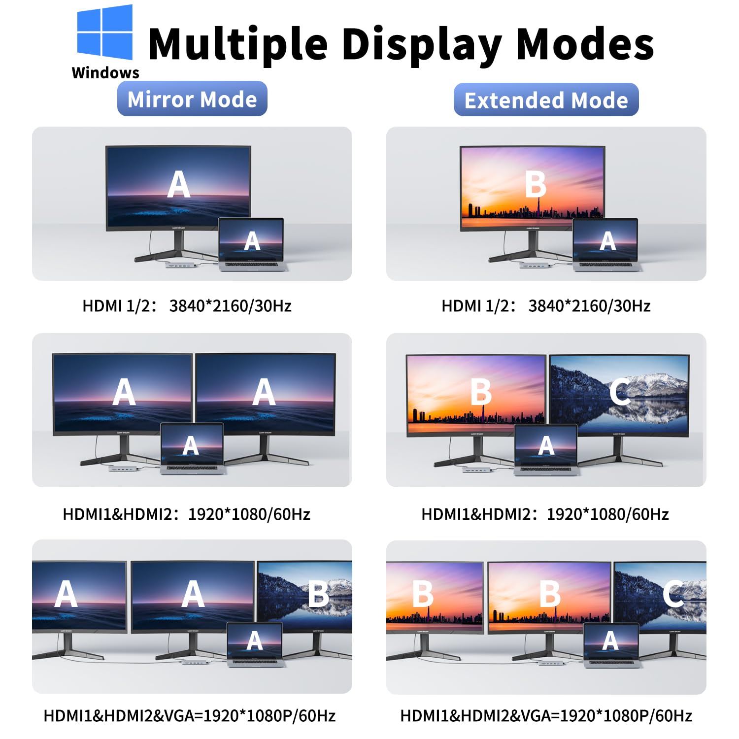 Docking Station USB C,JESWO 14-en-1 Dock USB C vers Dual HDMI, VGA, Ethernet, Mulit USB 3.0&2.0, 100W PD, Type-C Data, SD/TF, AUX Jack pour Windows 11, 10, Mac OS, and iPad OS