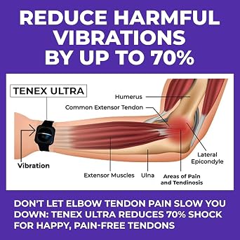 TENEX Ultra Tennis Elbow Shock Absorber, Wrist-Worn Non-Compression Brace