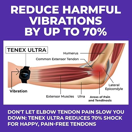 TENEX Ultra Tennis Elbow Shock Absorber, Wrist-Worn Non-Compression Brace