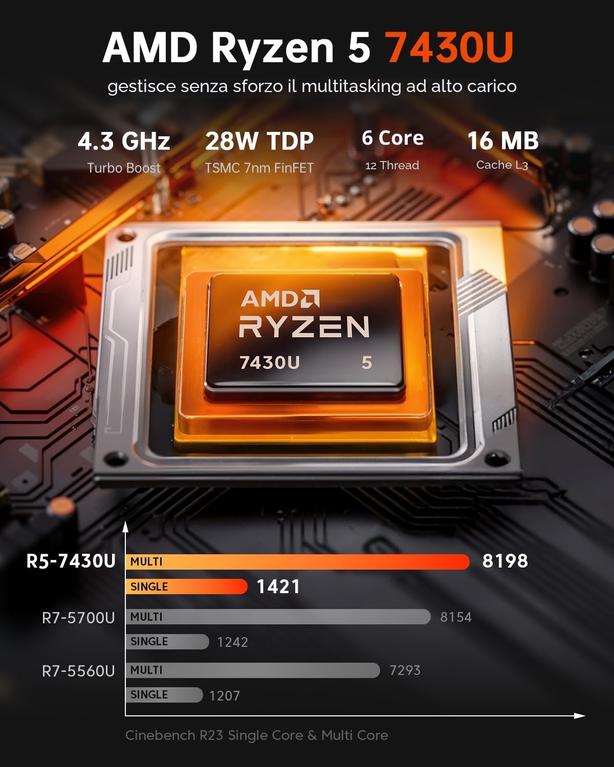 ACEMAGIC Kron Mini K1 Mini PC, AMD Ryzen 5 7430U (Fino a 4.3 GHz),16GB DDR4 RAM 512GB M.2 2280 SSD,Mini Desktop Computer,AMD Radeon Graphics, BT 5.2/WIFI 6 Desktop PC per Ufficio,Studio,Business