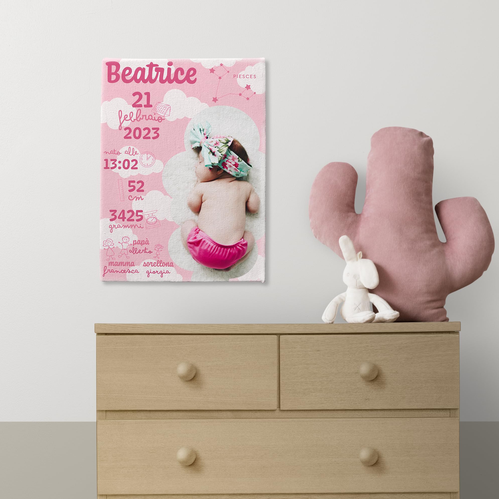 Generico Quadretto Nascita Bimba con Foto | Tela per Nascita Neonata | Regalo bambina in Tela con dati Nascita | Regalo neogenitori personalizzato