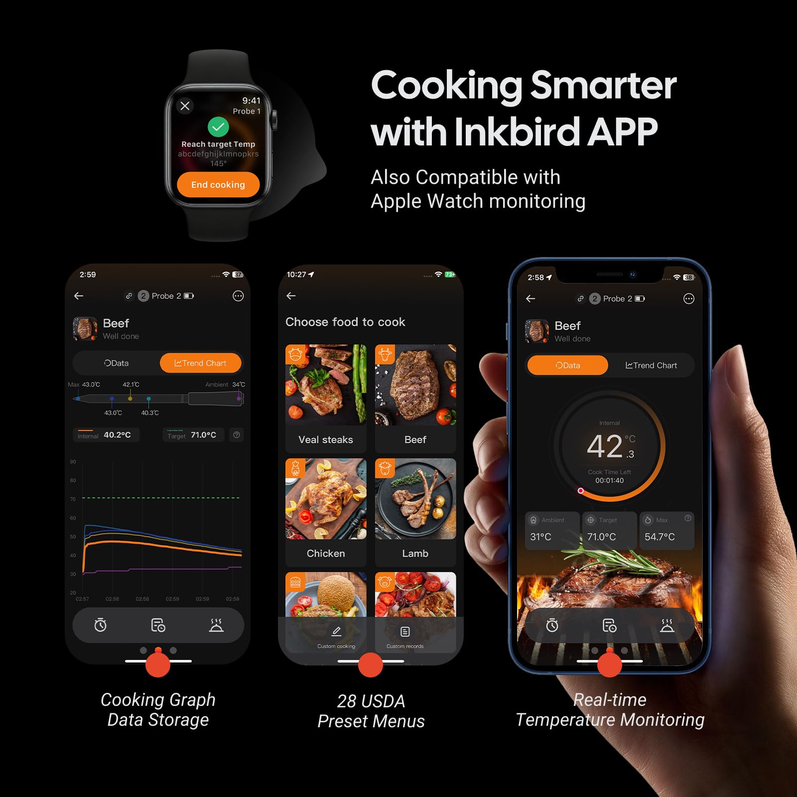INKBIRD INT-33-BW - Termometro da carne senza fili, WiFi 5G e Bluetooth 5.4, con 3 sonde, sensore multisensore