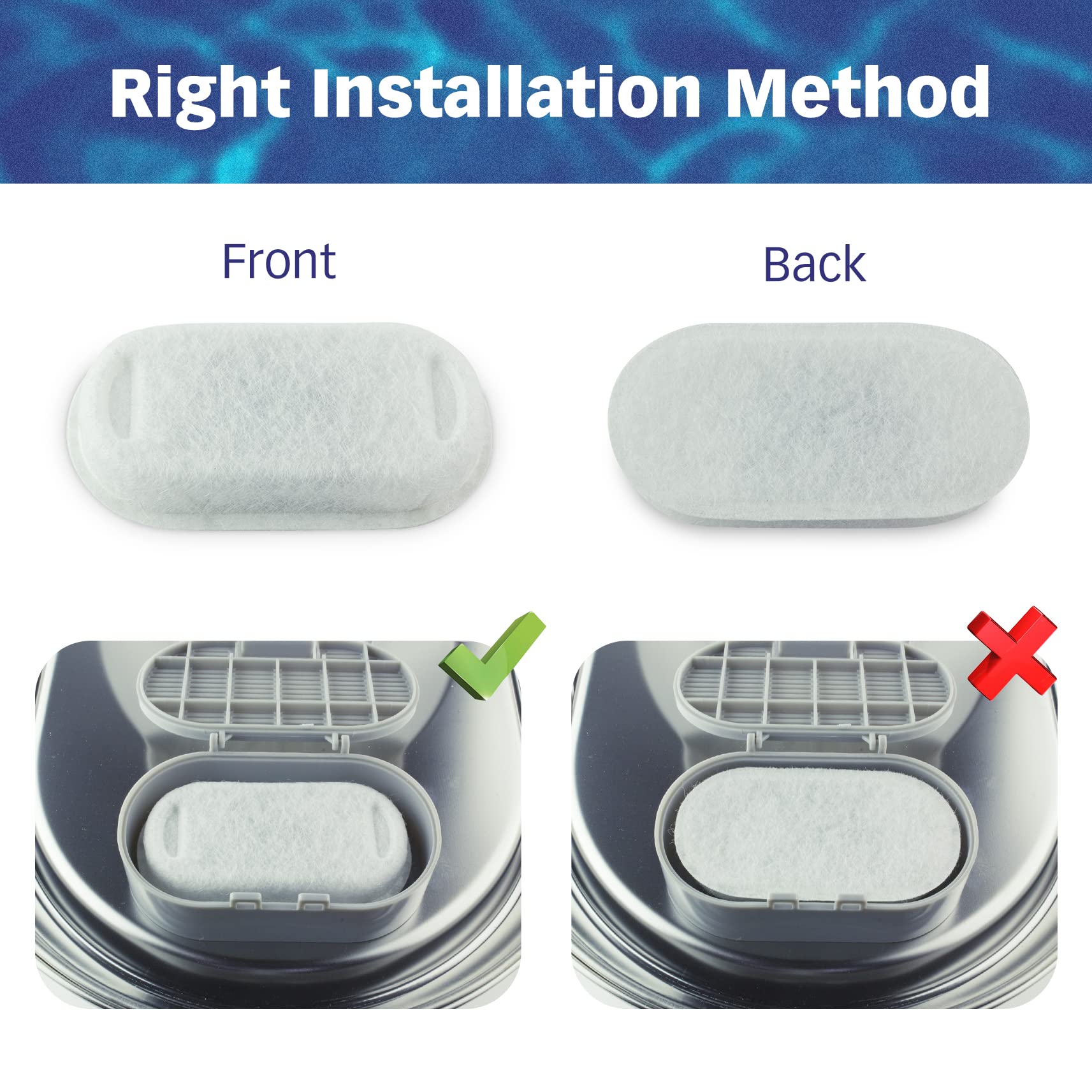PETLIBRO Filter Replacement - Fresh Water for Cats -6